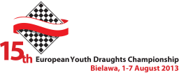 15. European Youth Championship