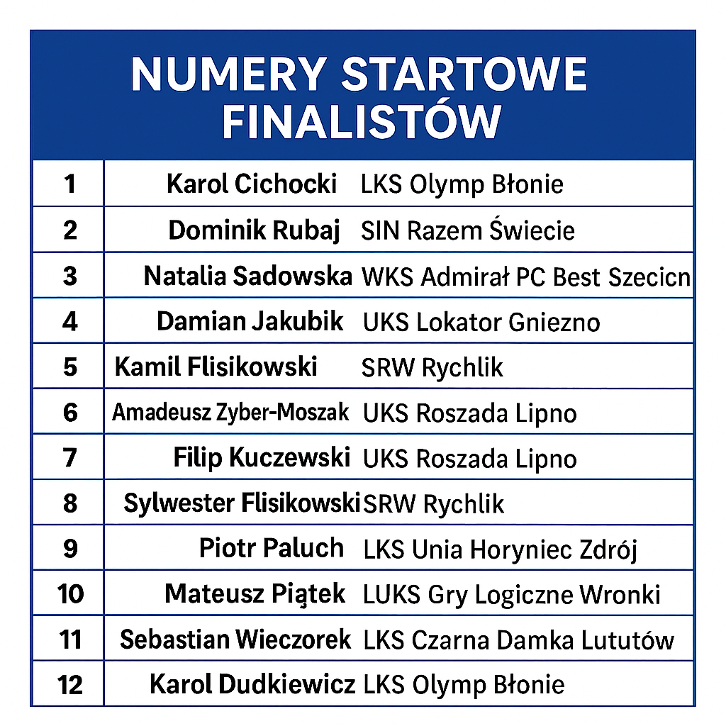 5071bdcd-c146-4c5c-86a5-076f81328f9c